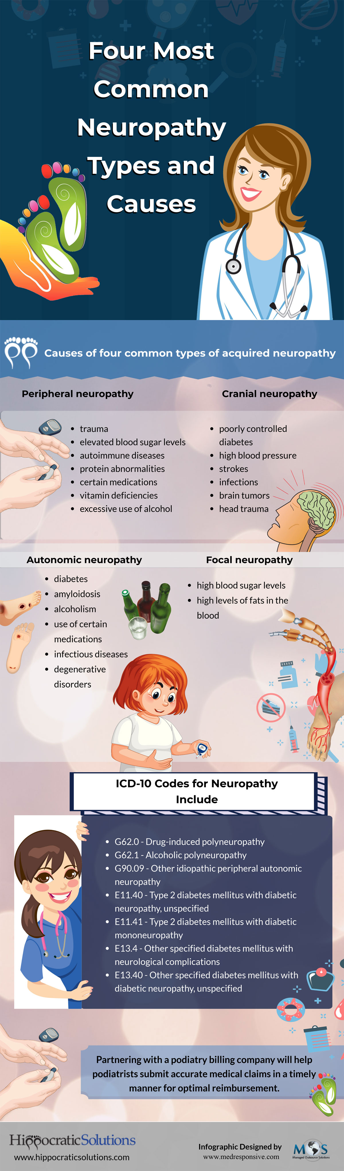 what causes neuropathy